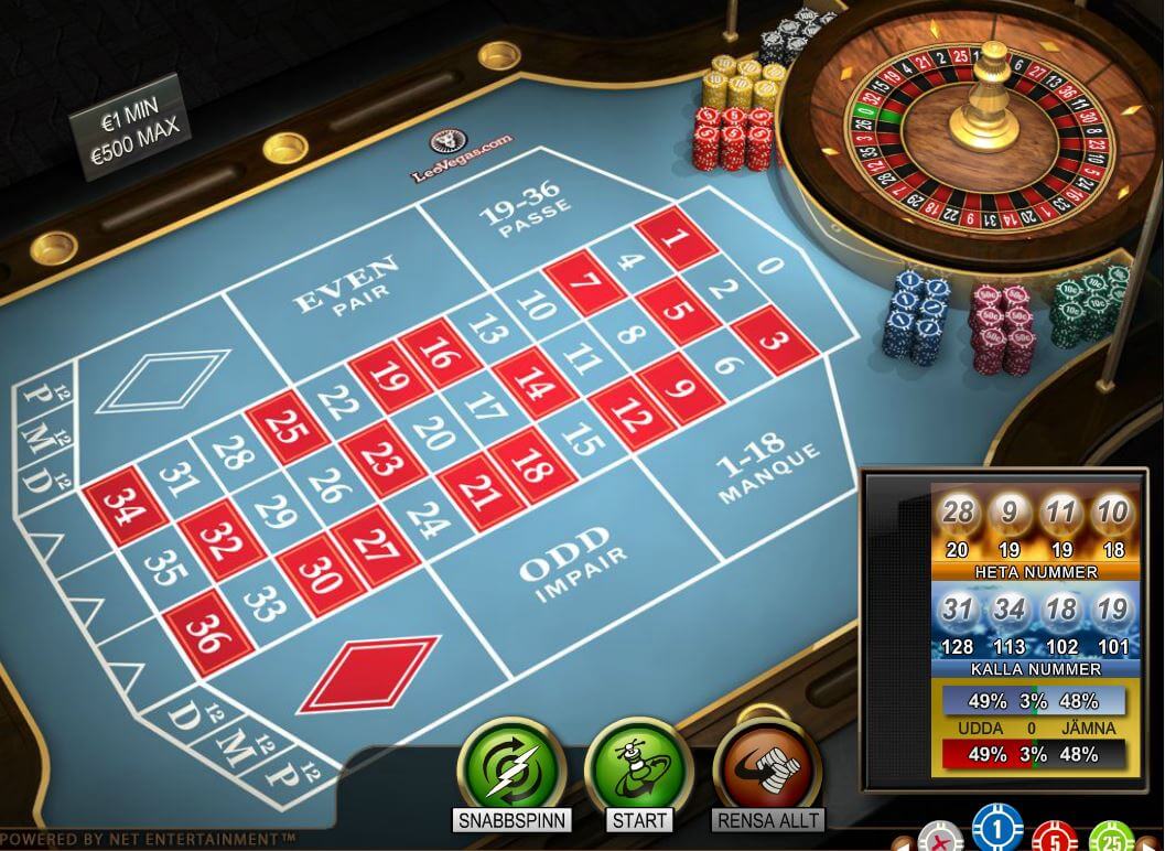 Aktie spel casino fler