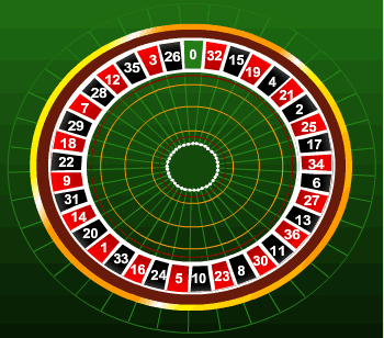 Roulette App Alchymedes casino 49016