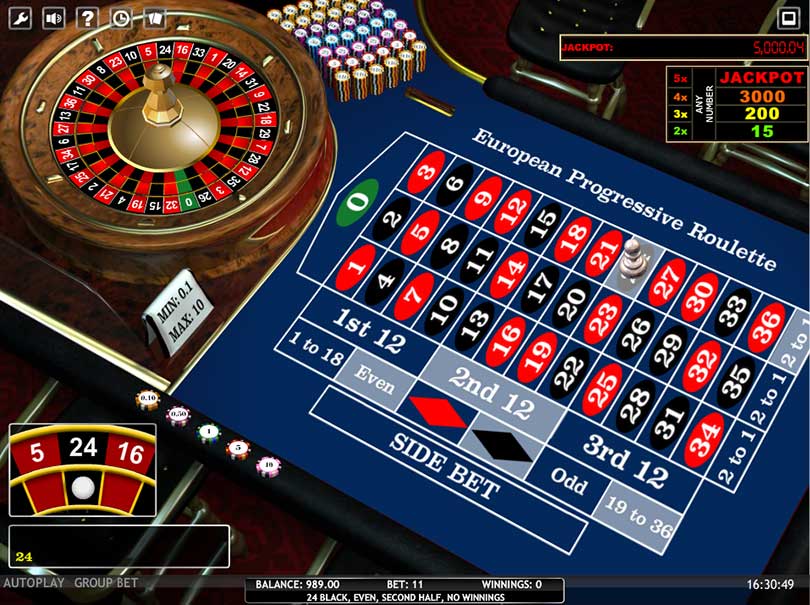 Roulette odds progressiv jackpott holdem