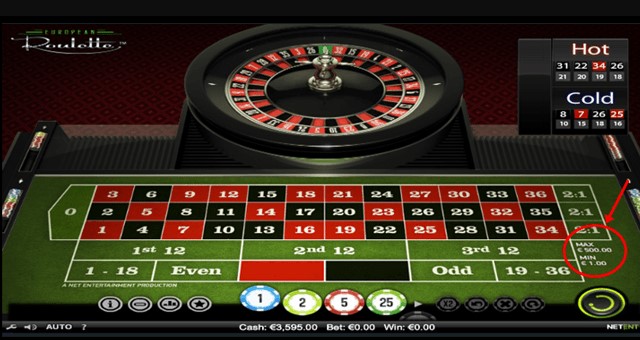 Casino guru free slots spin
